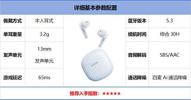 行榜前10强十大口碑最好蓝牙耳机评测推荐爱游戏app入口2024年百元蓝牙耳机排(图26)